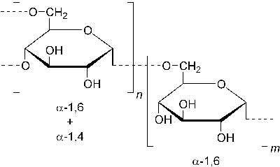 Dextran.png